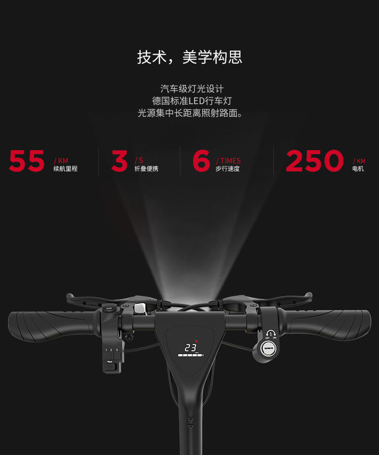 H1 飛(fēi)魚微(wēi)電(diàn)車(chē)