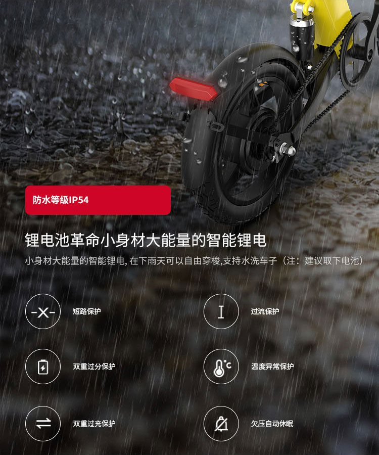 H1 飛(fēi)魚微(wēi)電(diàn)車(chē)