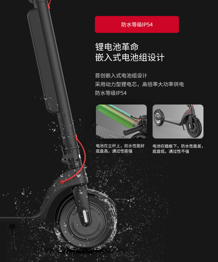 X8 電(diàn)動滑闆車(chē)